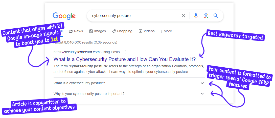 SEO content